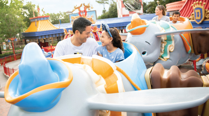 Florida Resident Summer Magic Ticket - 2-Day Base Ticket - Refundable Tickets