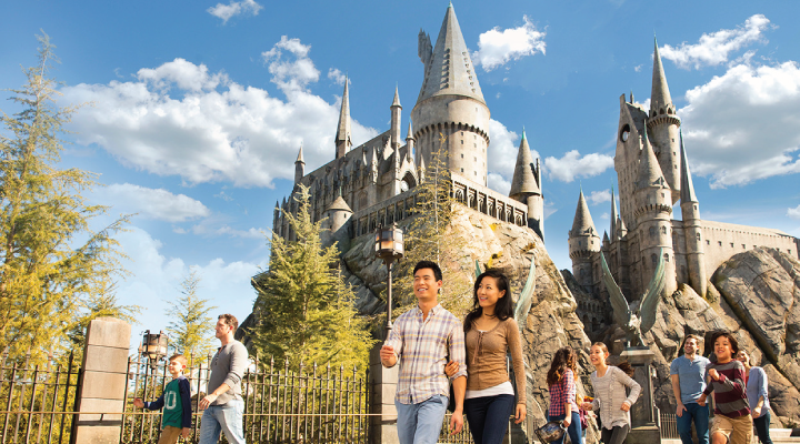 Universal Studios Hollywood Park Overview